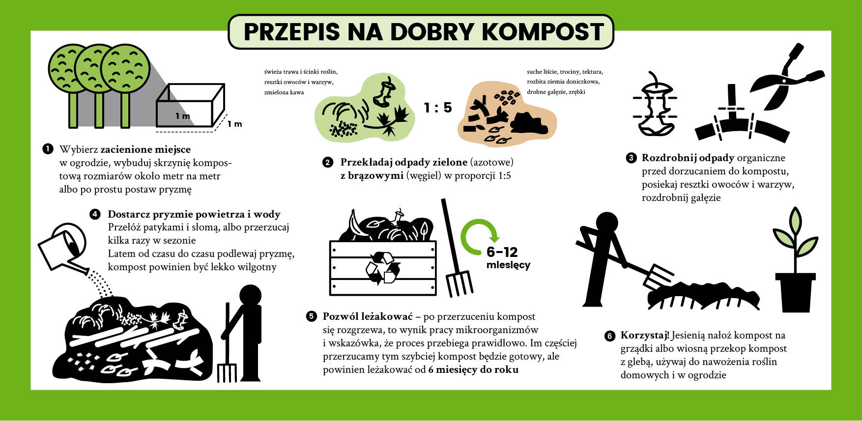 Przepis na dobry kompost